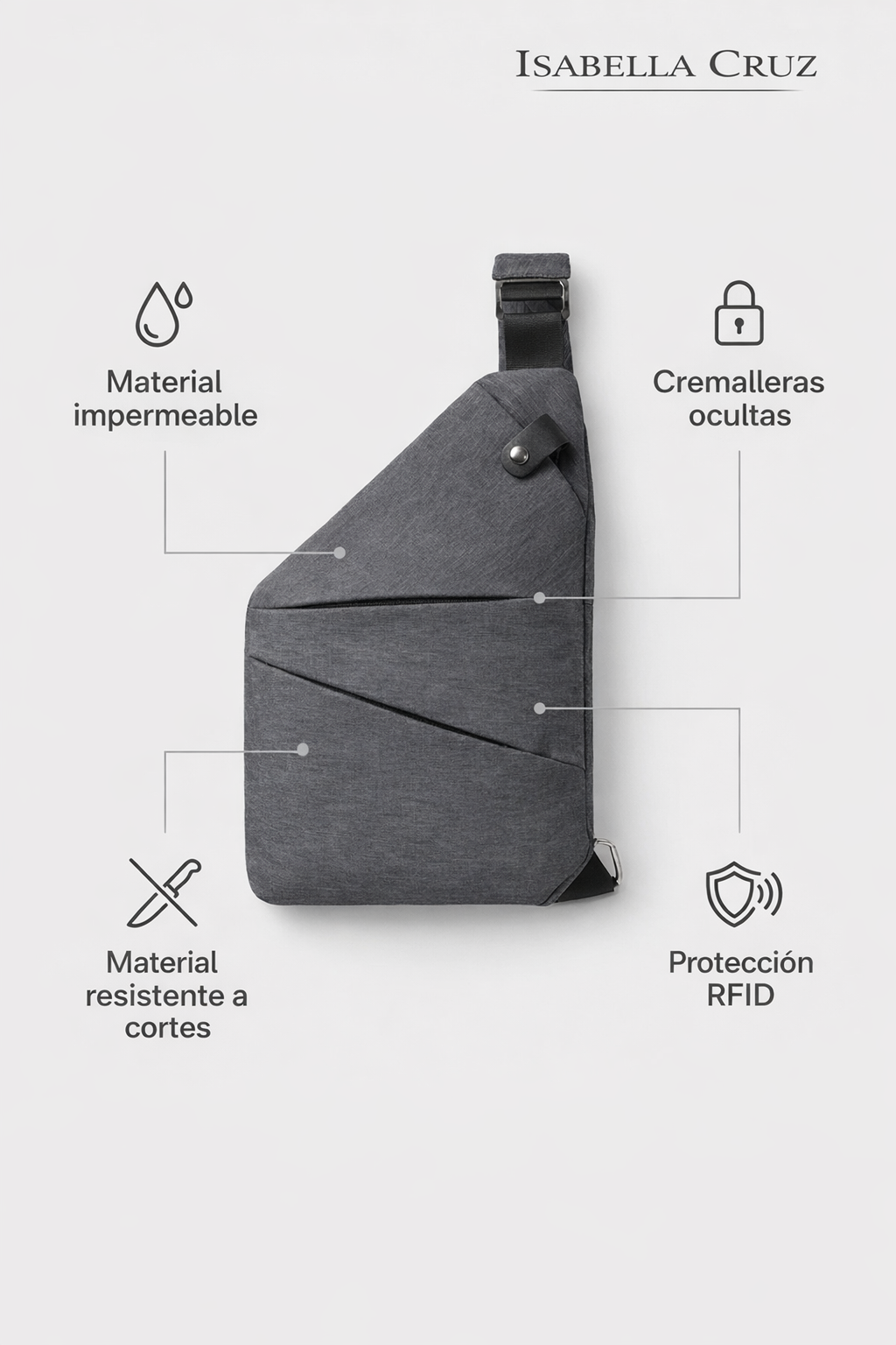 Adrián | Bolso bandolera antirrobo impermeable | Seguridad urbana