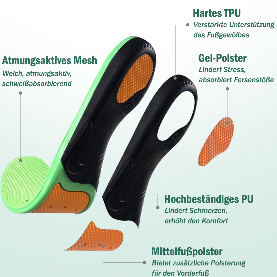 Valenza | Plantillas ortopédicas de confort | Bienestar diario